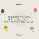 血液中の中性脂肪値が通常の3倍になって、慌てて食生活を見直した話！